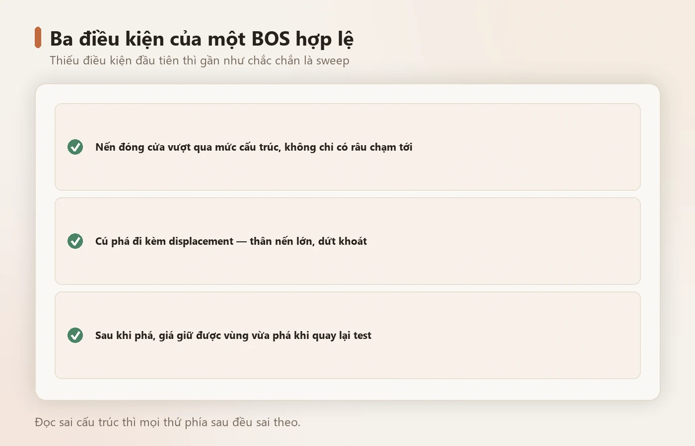 Checklist xác nhận một BOS hợp lệ.