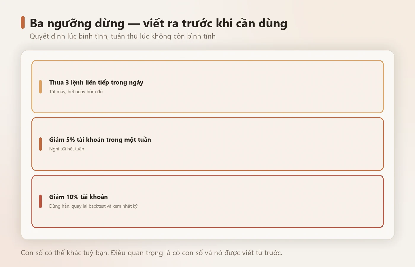 Ba ngưỡng dừng, viết ra trước khi cần dùng tới.