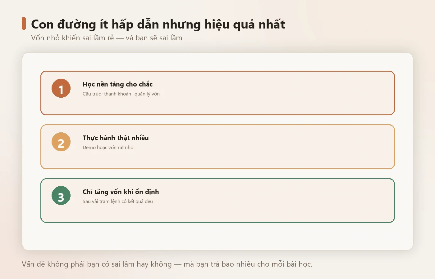 Học cơ bản, thực hành nhiều, giữ vốn nhỏ.